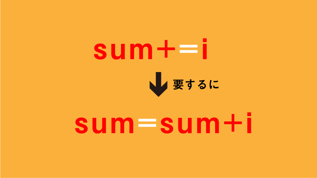 【JavaScript】1+2+3+,,,の和とかで使うsum+=i ってどんな意味？？ | プログラミングノート