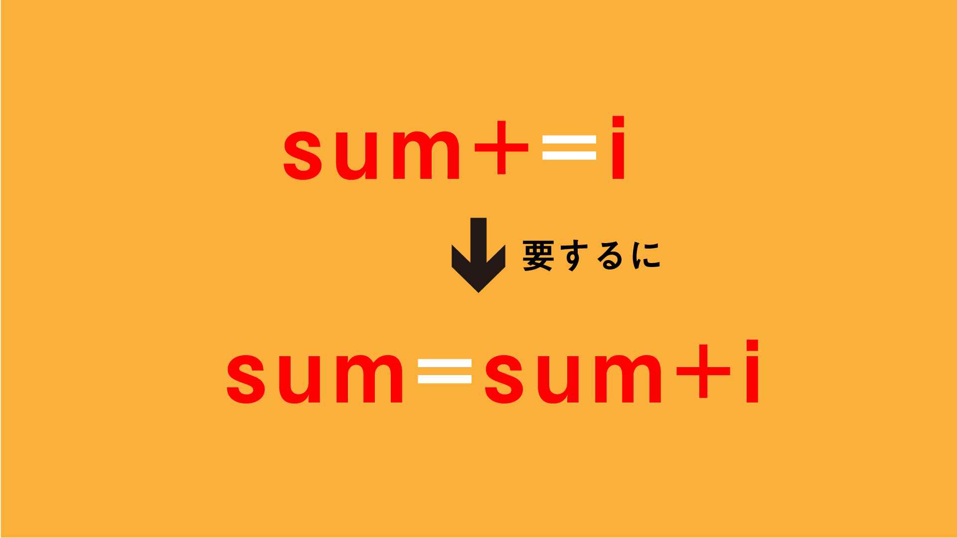sum+=iの説明