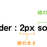 Css リンク Aタグ の下線を消したい場合はtext Decorationを使う