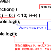 【JavaScript】変数を定義する「var」「 let」「 const」 の違いとは?