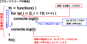 【JavaScript】変数を定義する「var」「 let」「 const」 の違いとは?