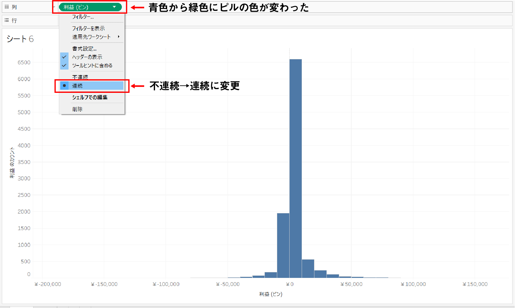 ヒストグラム⑨