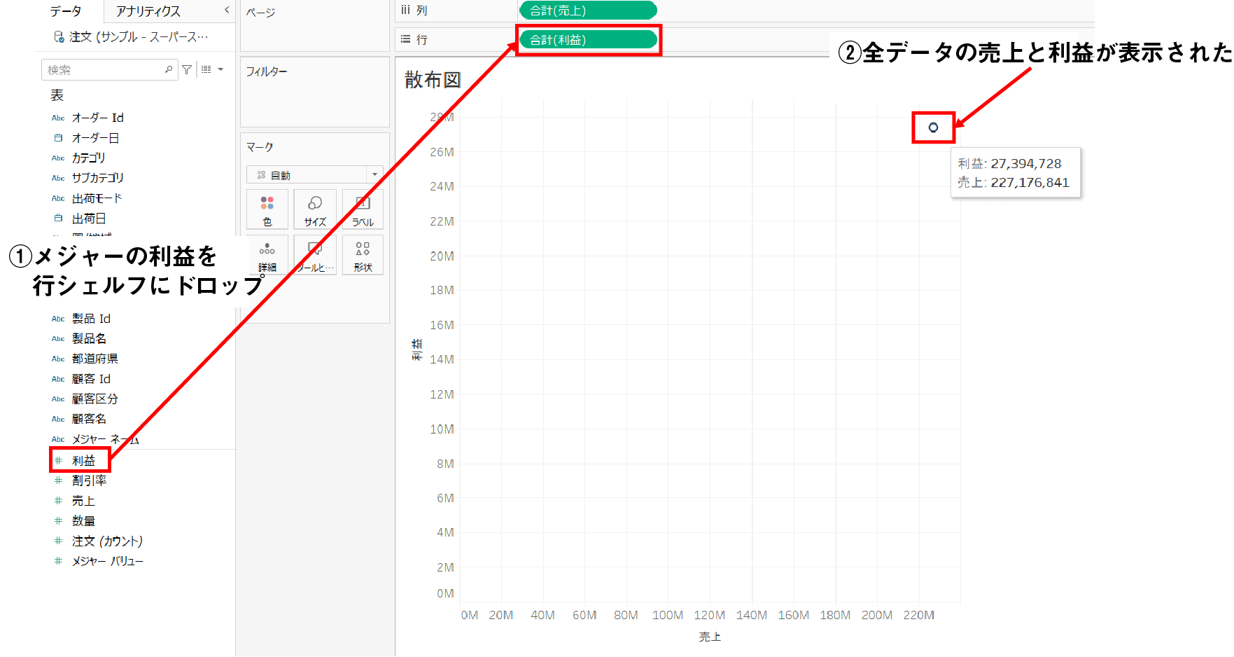 散布図ステップ③