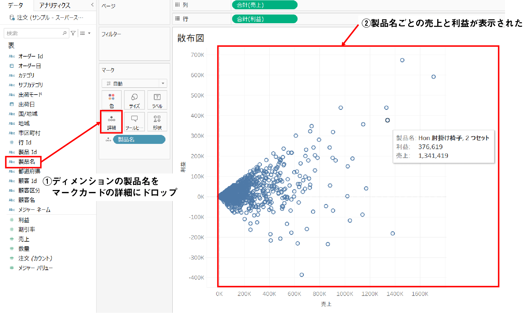 散布図ステップ④