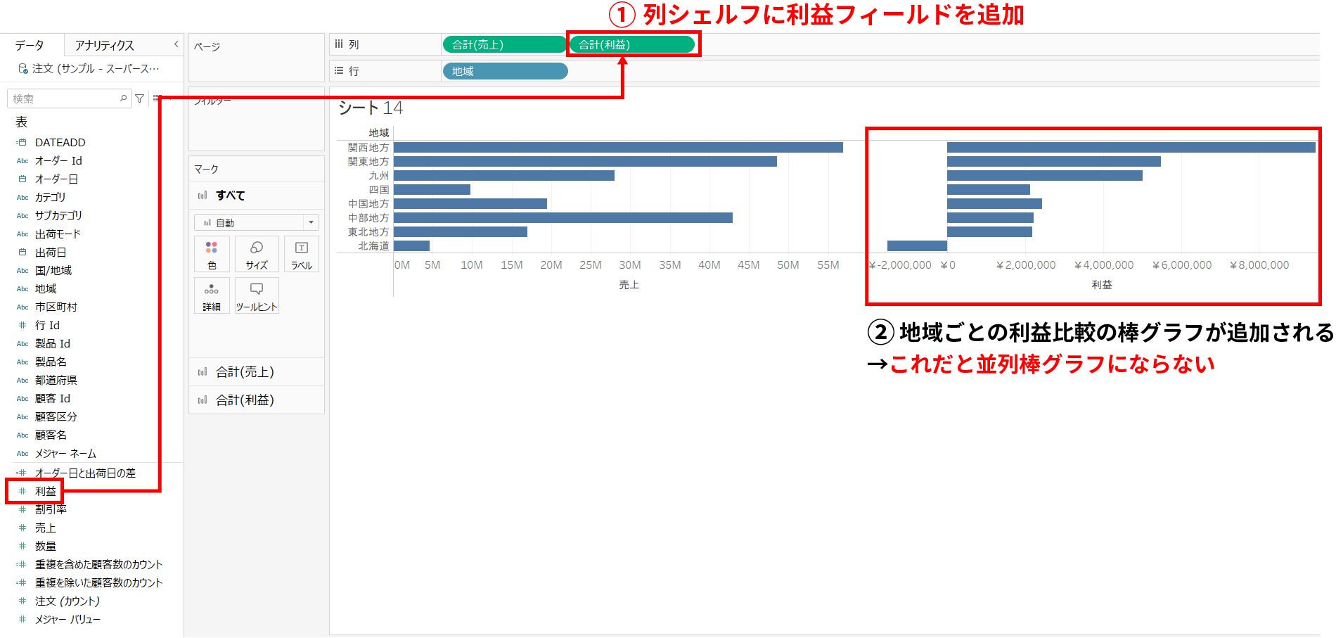 並列棒グラフ⑤