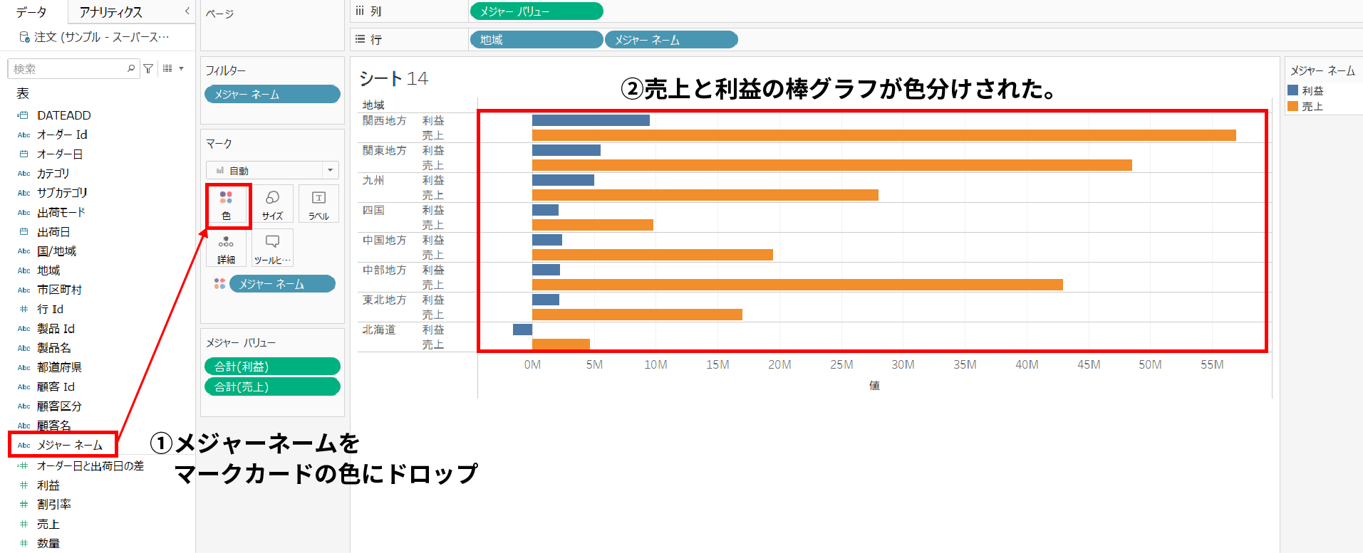 並列棒グラフ⑧