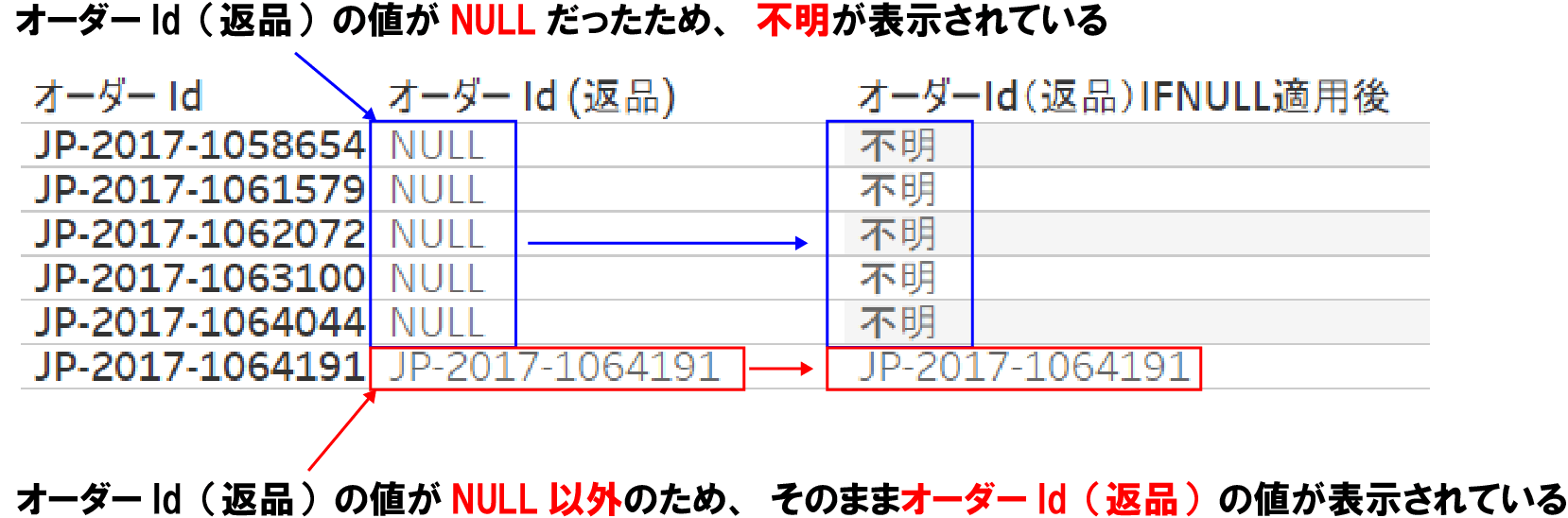 Tableau】IFNULL関数とは？意味から使い方までわかりやすく解説！