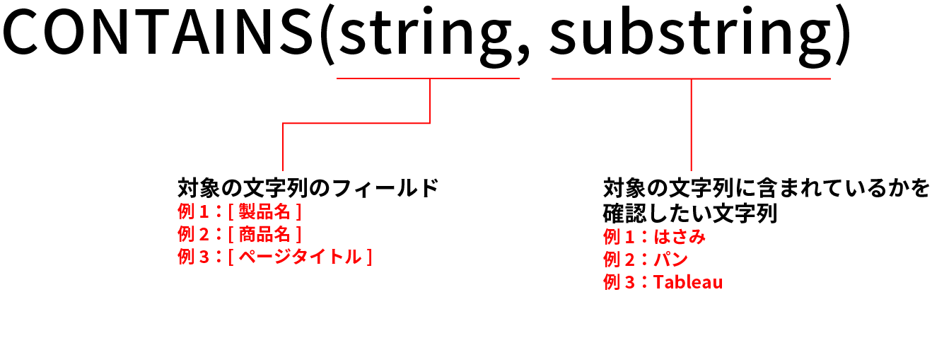 CONTAINS関数③