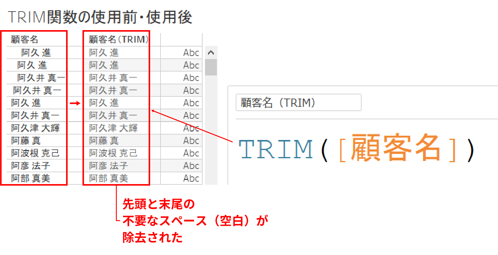 【Tableau】TRIM関数とは？意味からLTRIM・RTRIM関数との違いまで分かりやすく解説！