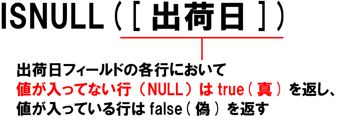 ISNULL関数使用法（具体例）