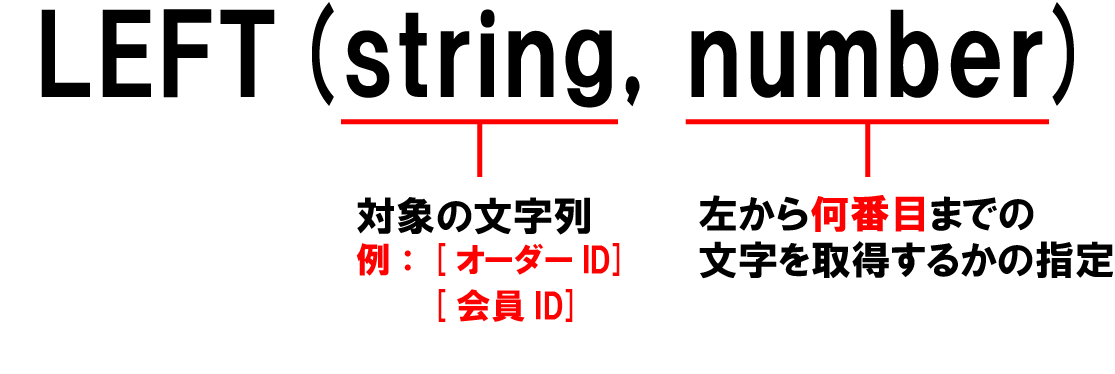 Tableau Left関数とは 使い方やspilit関数との違いまでわかりやすく解説