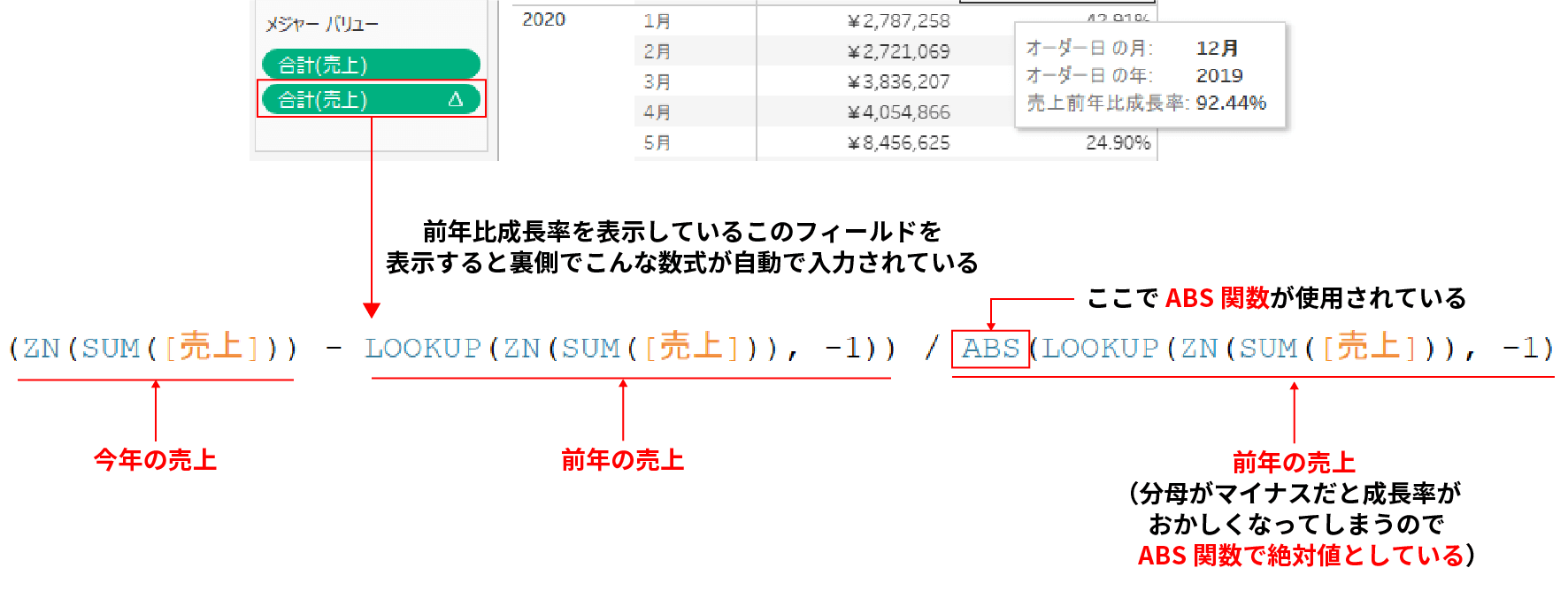 ABS関数⑦