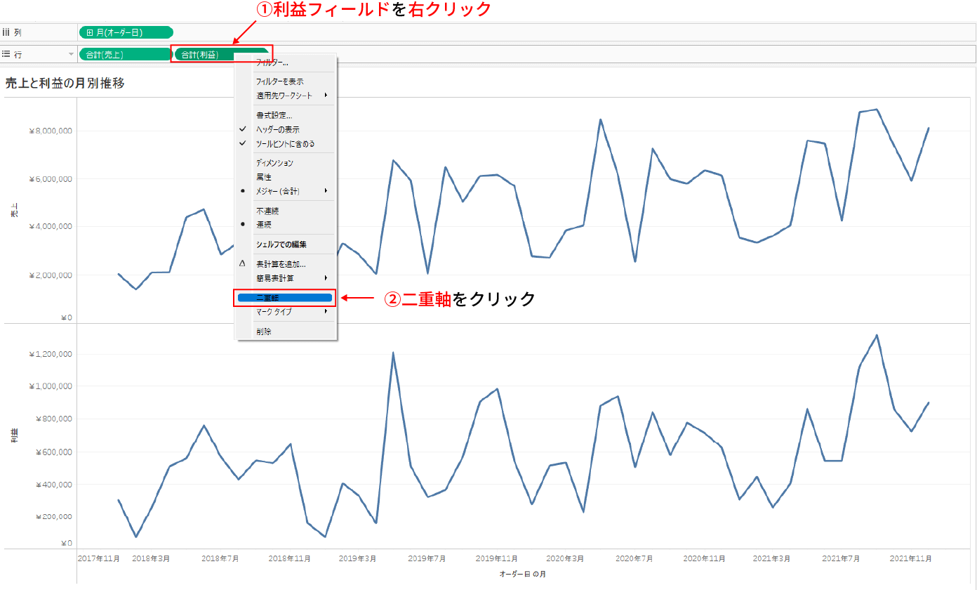 二重軸②