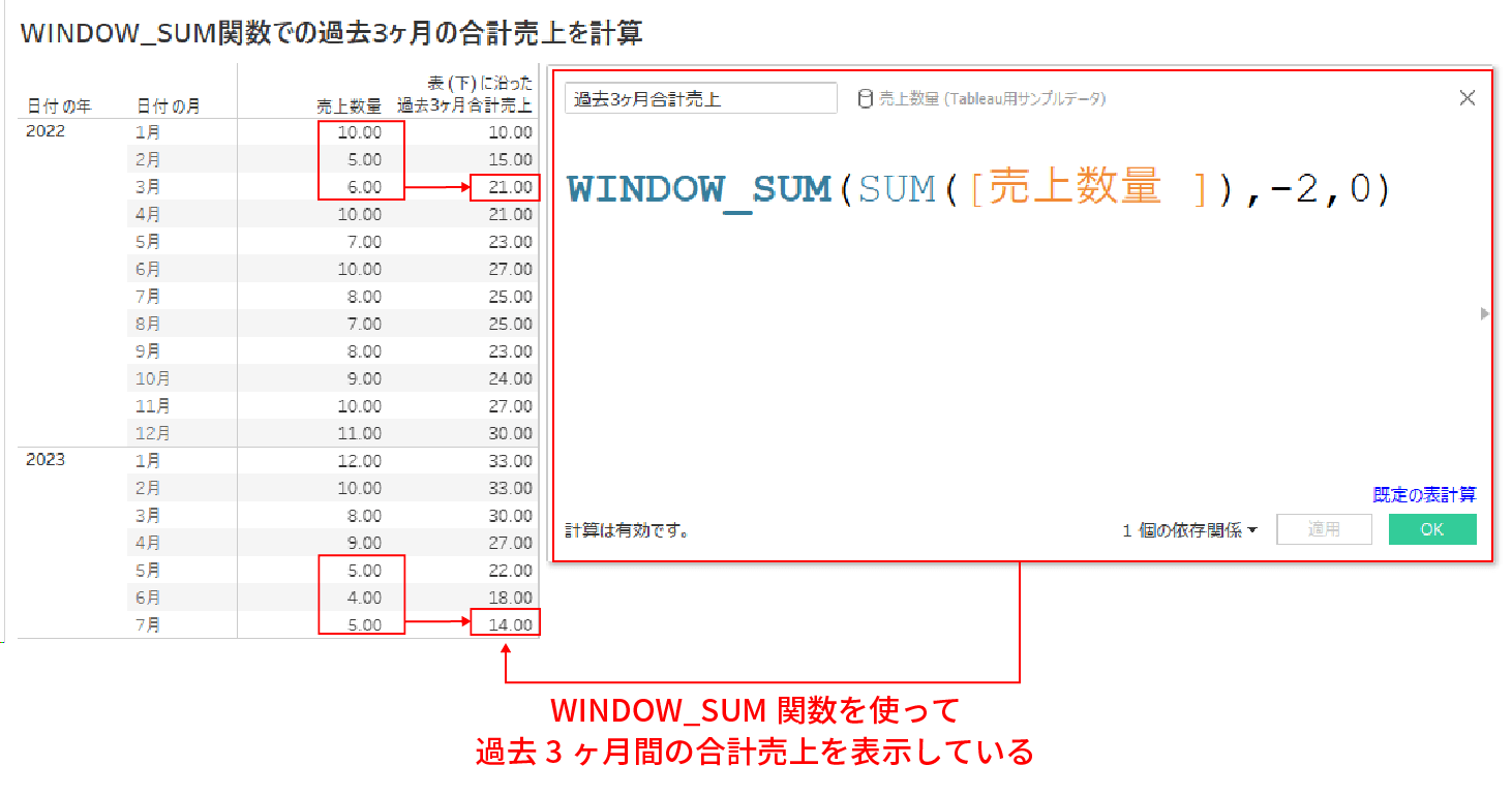 WINDOW_SUM関数②