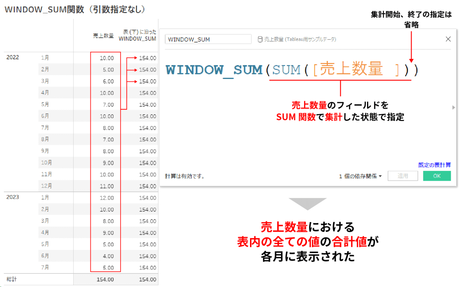 【Tableau】WINDOW_SUM関数とは？使い方をわかりやすく解説！