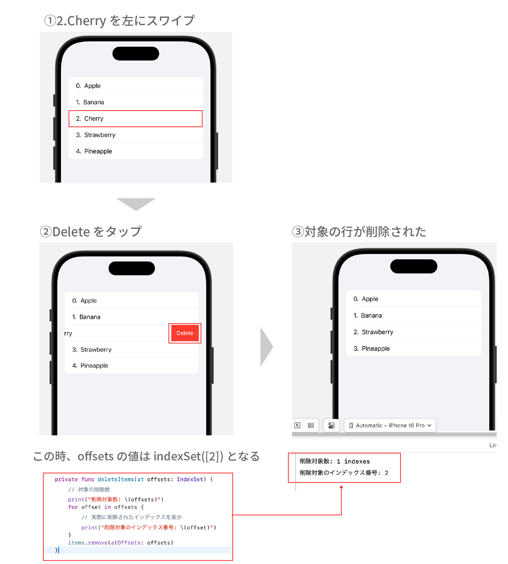 indexSet3