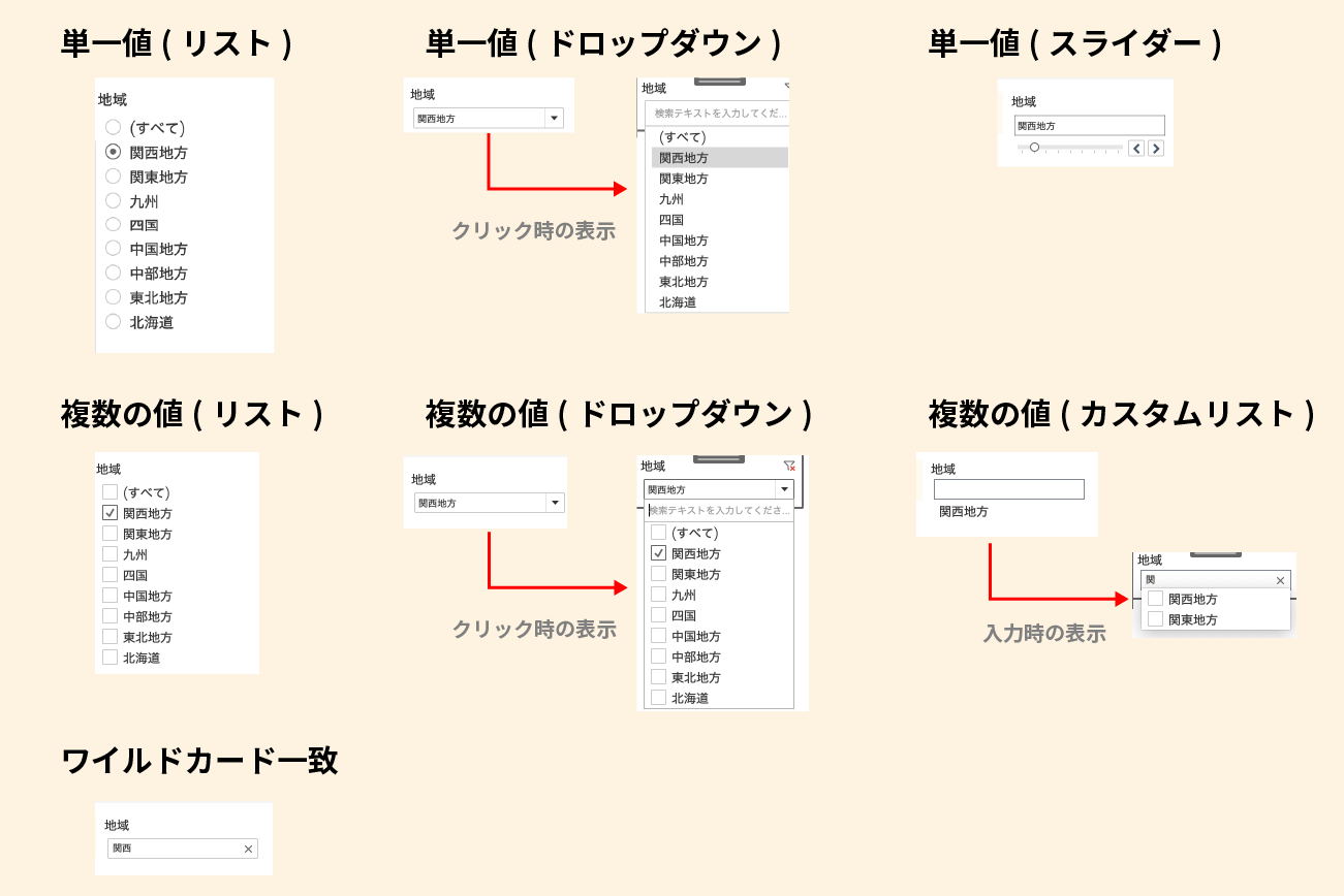 フィルター形式一覧