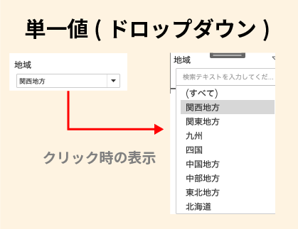 単一値（ドロップダウン）