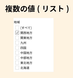 複数の値（リスト）