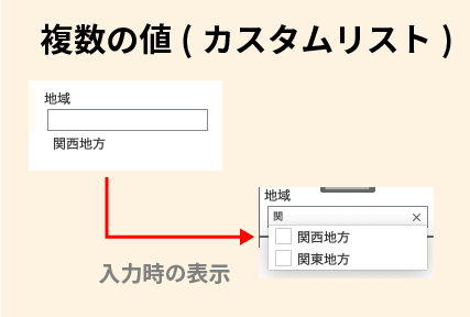 複数の値カスタムリスト