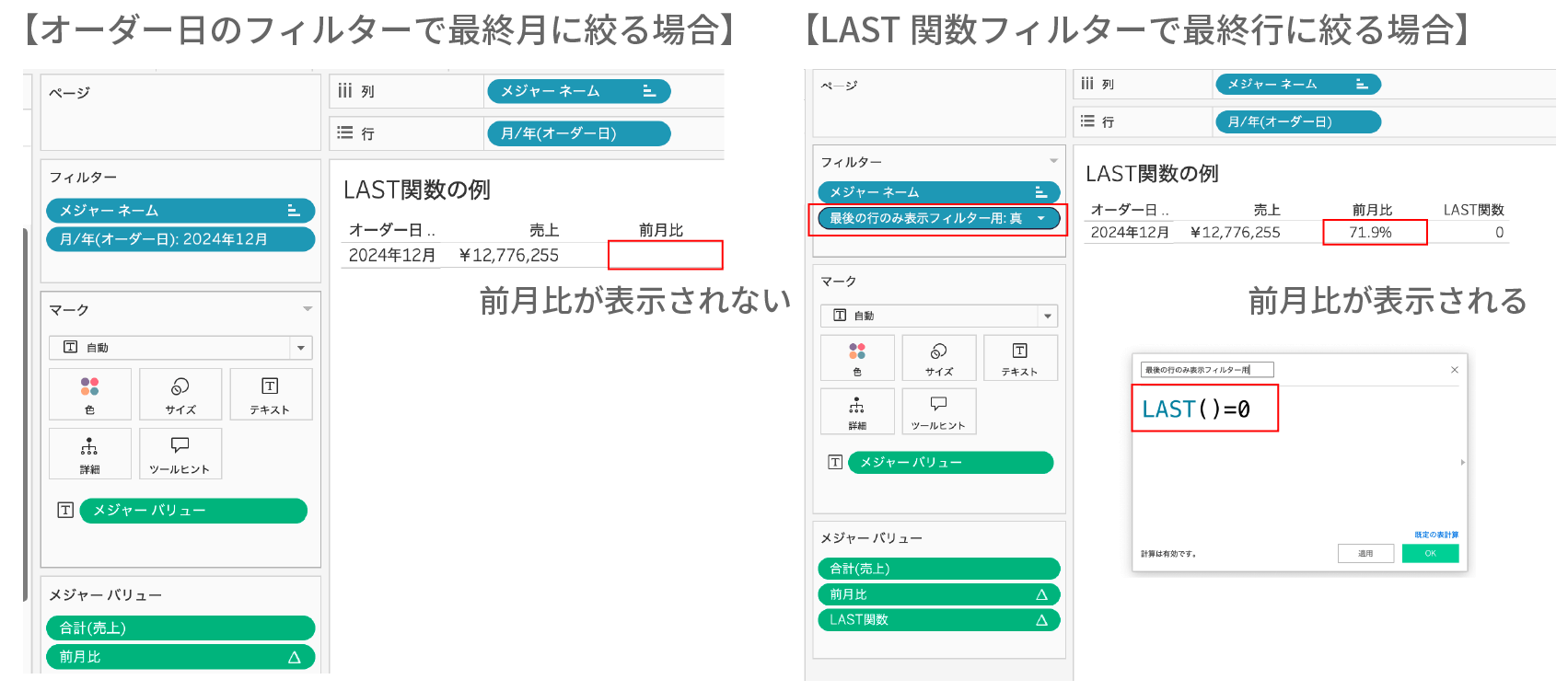 LAST7